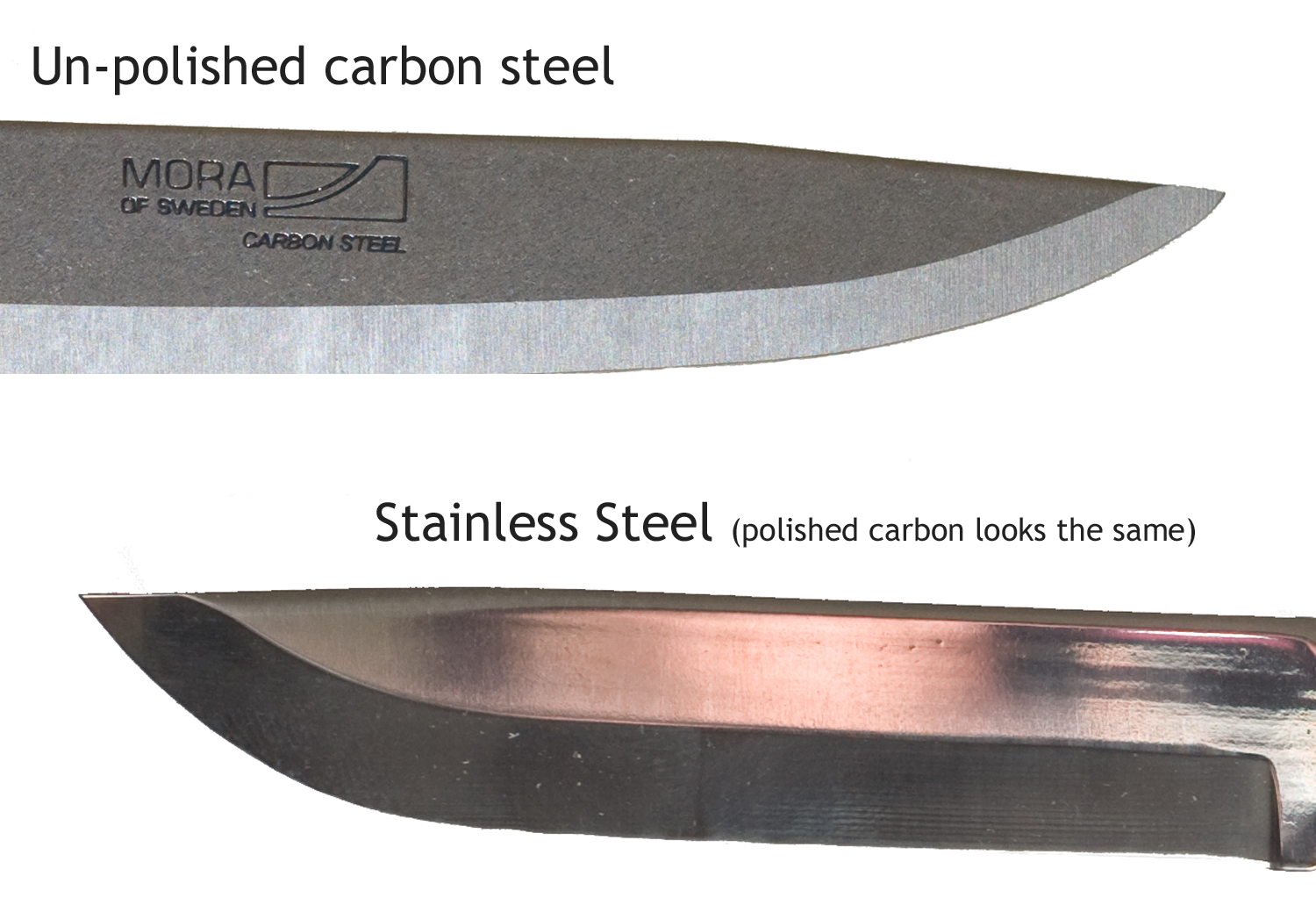 Carbon Steel Vs Stainless Steel Knife Carbon Steel Vs Stainless Steel Knife